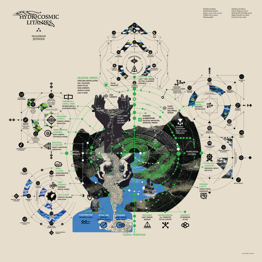 Olalekan Jeyifous: Hydricosmic Star Map Poster